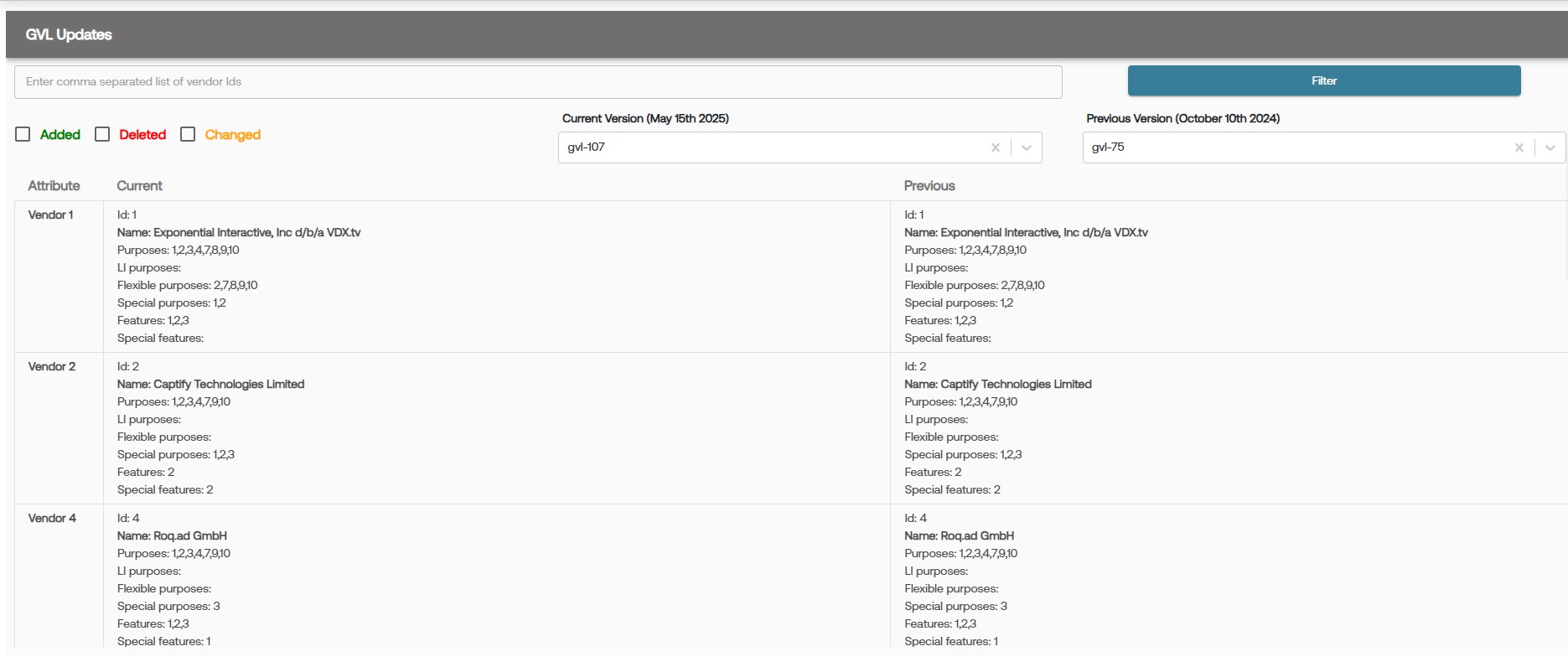Screenshot of Gravito's GVL Comparison tool